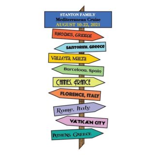 Directional sign with 10 different smaller signs pointing different directions with the names of various ports